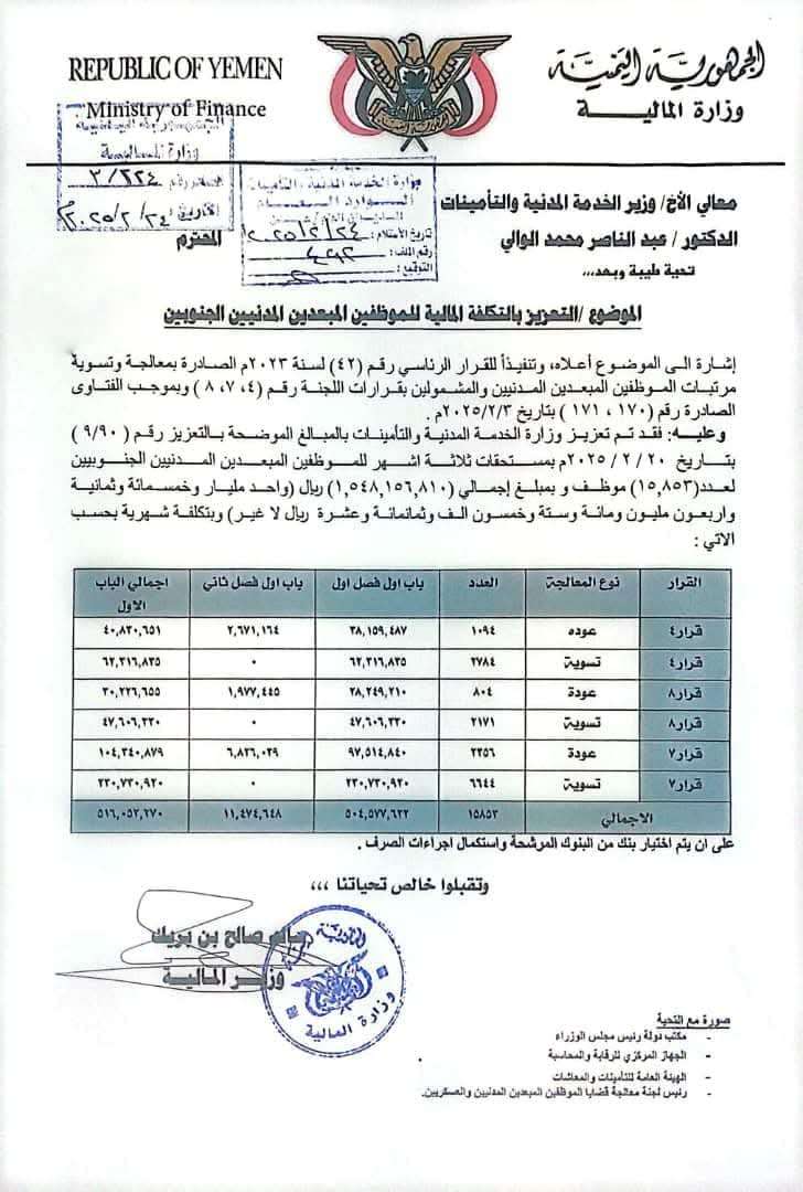 صرف مرتبات 3 أشهر للموظفين المستفيدين